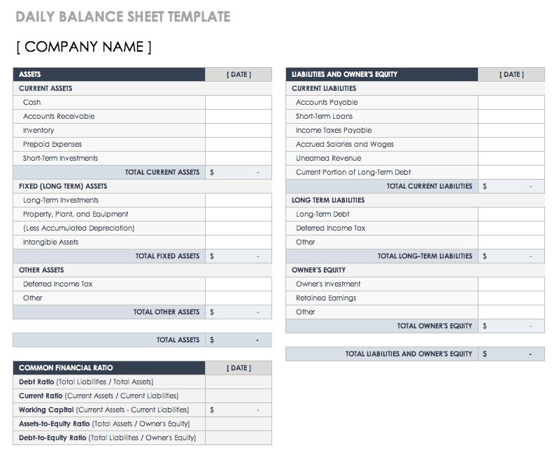 Daily Balance Sheet Template