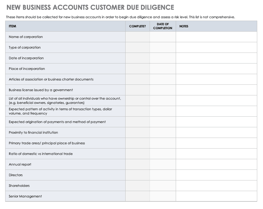 New Business Accounts Customer Due Diligence Checklist Template