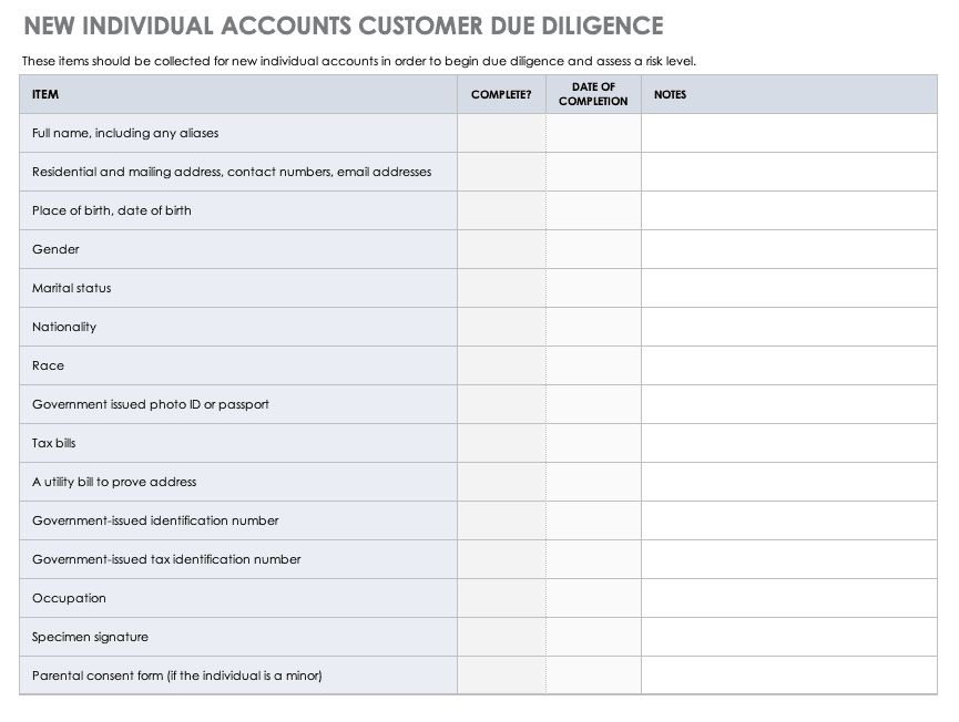 New Individual Accounts Customer Due Diligence Checklist Template